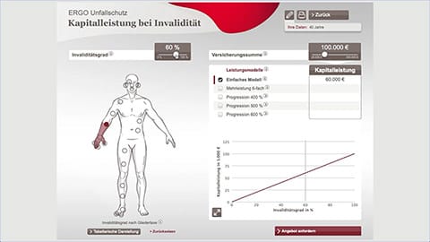 ERGO: Disability calculator
